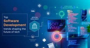 Latest Networking Technologies Expected to Arrive in 2026